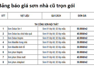Bảng báo giá sơn nhà trọn gói mới nhất